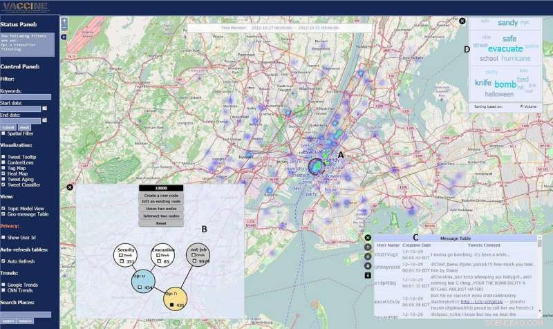Purdue Researchers Build Social Media-Driven Platform to Aid Hurricane Response