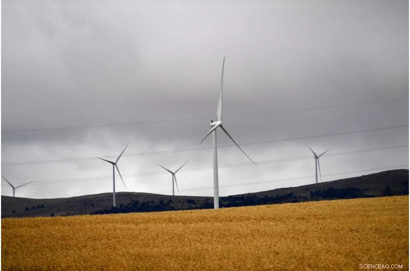 Understanding Energy Security: Definition, Evolution, and Future Challenges