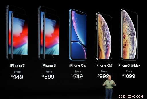 Apple Unveils Its Most Expensive iPhone Yet: $1,100 Model