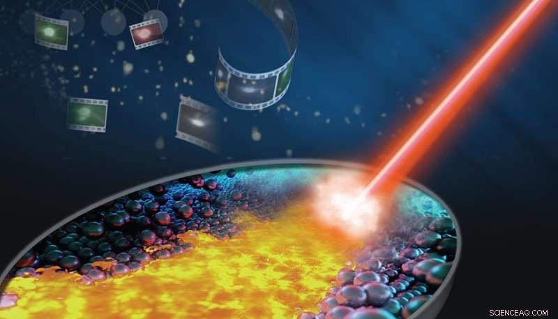 Real‑Time Machine Learning Detects Metal 3D Printing Defects, Enhancing Quality Assurance