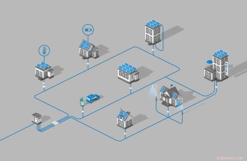 Smart Grids: Strengthening Urban Power Resilience