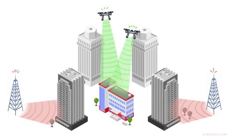 Mathematicians Propose UAVs to Boost Cellular Coverage and Reliability