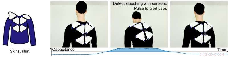 Yale’s ‘Robotic Skins’ Transform Everyday Items into Autonomous Robots