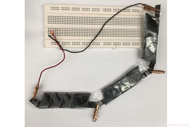 Revolutionary Paper-Based Electronics: Foldable, Biodegradable Devices of the Future