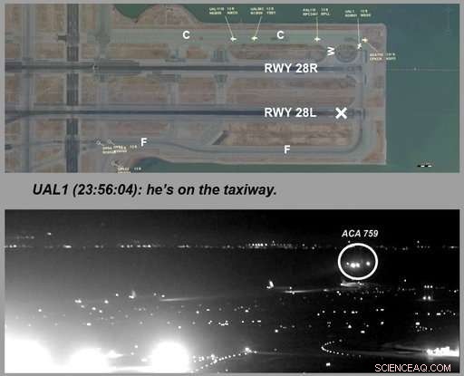 NTSB Investigates Advanced Technology to Prevent Aviation Accidents and Near‑Misses