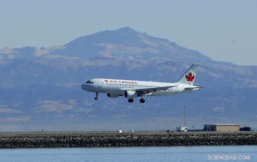 NTSB Investigates Advanced Technology to Prevent Aviation Accidents and Near‑Misses