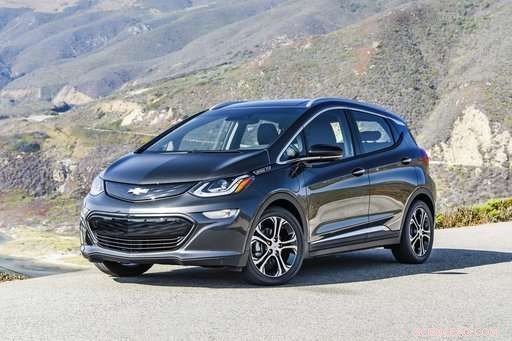 A Practical Guide to Choosing the Right Electric Car