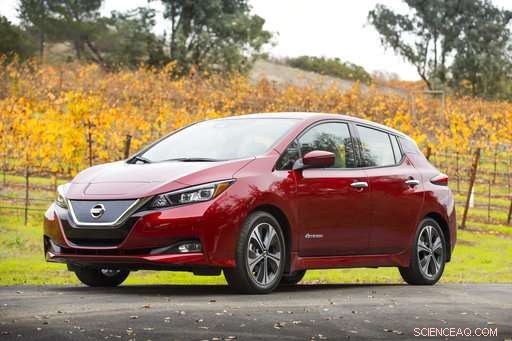 A Practical Guide to Choosing the Right Electric Car