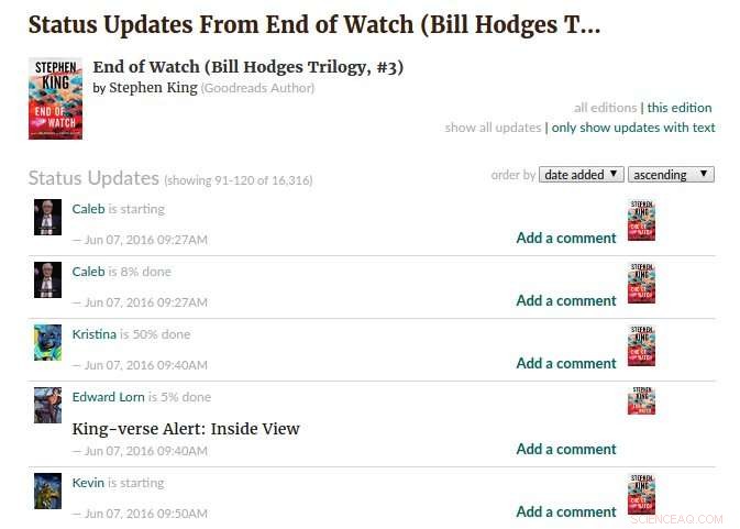 Using Goodreads Reading Trends to Forecast Amazon Bestsellers