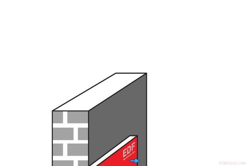 Eco‑Friendly Water Damage Restoration: Fast, Energy‑Efficient Solutions