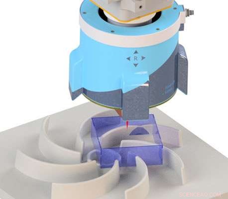 360° Vision: A Robot Eye with Comprehensive Field of View