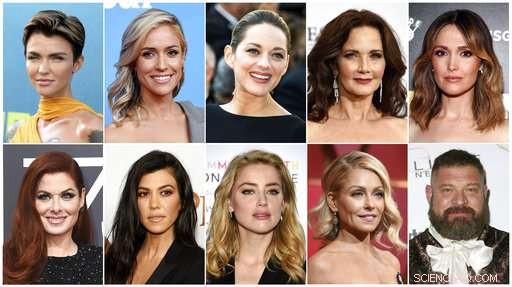 McAfee Names Ruby Rose the Most Dangerous Celebrity Online