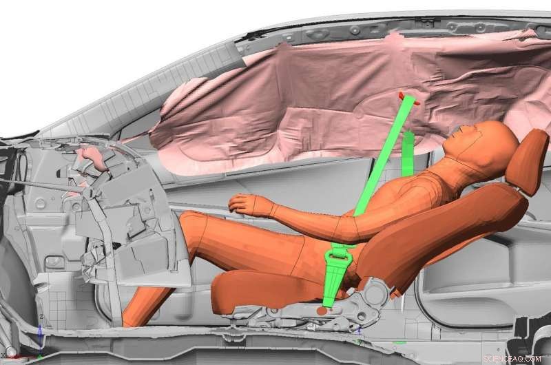 Why Women and Obese Passengers Face the Highest Car-Crash Injuries