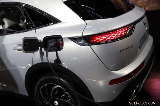 EU Parliament Sets Ambitious Goal: Slash Car CO2 Emissions by 40% by 2030