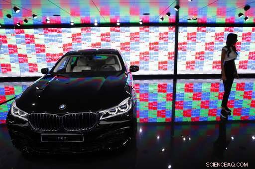 EU Parliament Sets Ambitious Goal: Slash Car CO2 Emissions by 40% by 2030