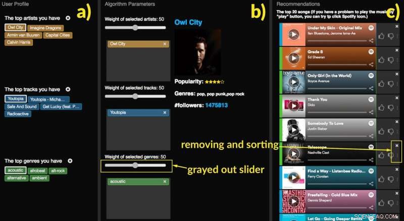 Balancing Transparency and Control in Music Recommendations