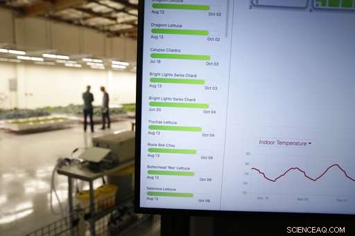 How Robots Are Revolutionizing Farming: A Glimpse Into Tomorrow s Agriculture