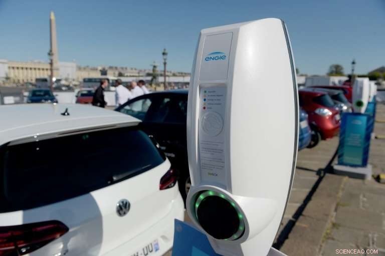 Electric Cars: Progressing Toward the Future, Yet Facing Key Hurdles