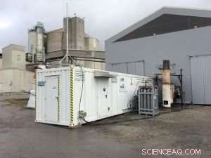 Harnessing Waste Wood: Renewable Methane Production at KIT s Pilot Plant