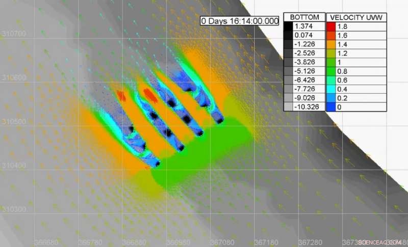 3‑D Computer Modeling Identifies Optimal Placement for Tidal Turbines