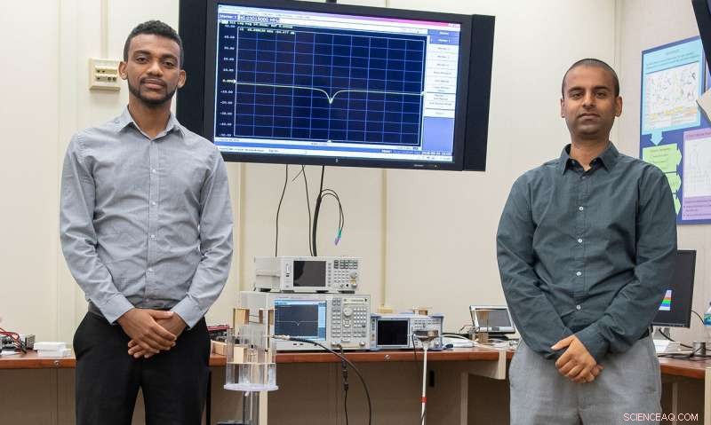 New GPS‑Independent Localization Technique Finds Robots and Soldiers in Obstructed Environments