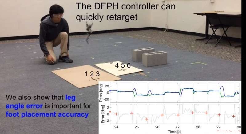 UC Berkeley Engineers Propel Jumping Robot to New Heights