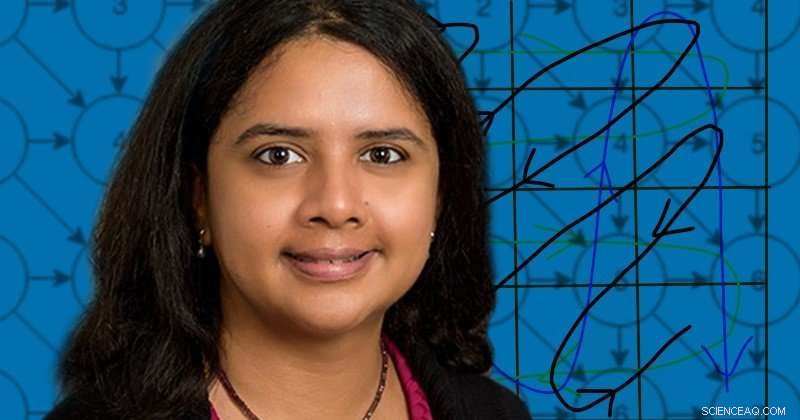 Reusable Software Solutions for High‑Performance Computing