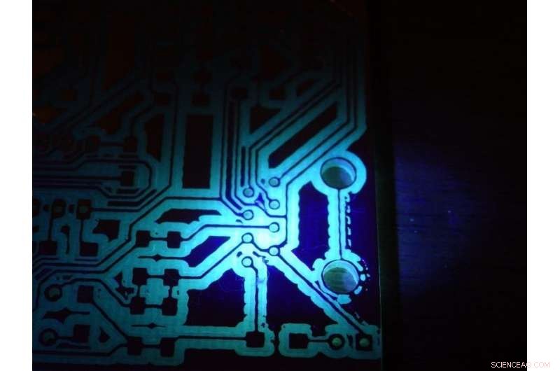 Open-Source Hardware: Defending Against the Next Generation of Cyber Attacks