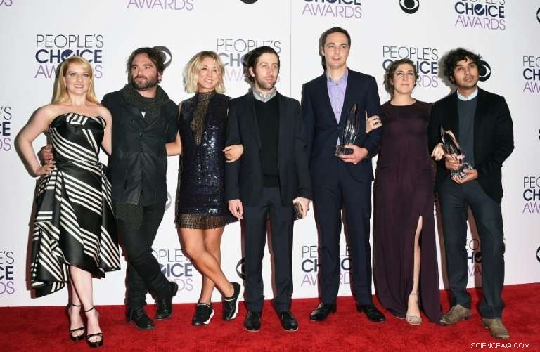 From TV Titans to Industry Reassessment: U.S. Broadcast Networks in Transition