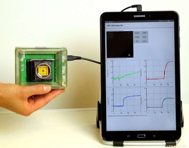Handheld Device Transmits Patient Readings to Smartphones