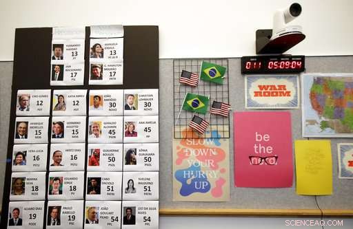 Facebook’s Election Monitoring Room Tackles Fake Information