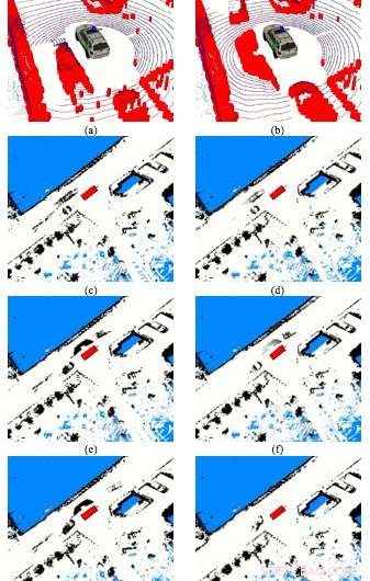 Enhancing Occupancy Grid Maps: A Proven Strategy to Correct Imperfections