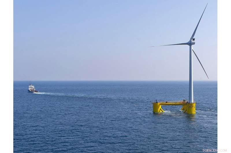 Floating Offshore Wind Farms Set to Test Deep‑Water Business Models