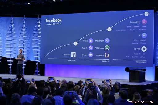 Facebook Expands Beyond Its Core: Instagram and Messenger Lead the Charge