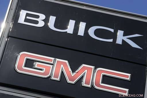 US Car Brands Fall Short in Consumer Reports Reliability Survey