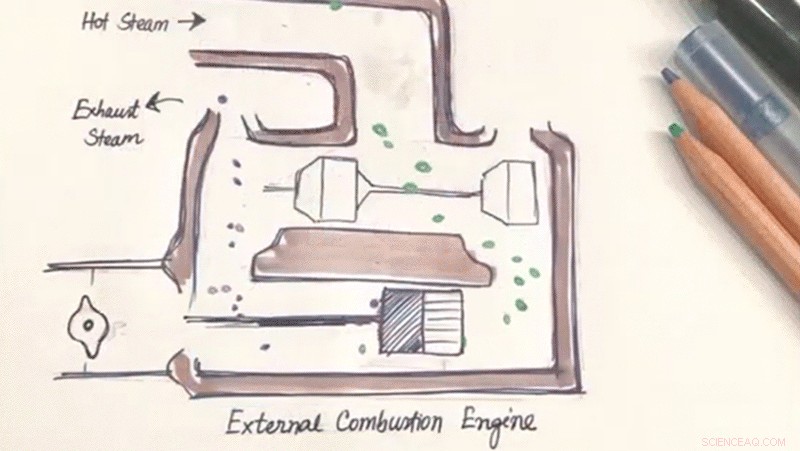 New AI Tool Simplifies Turning Still Images into Animated Graphics