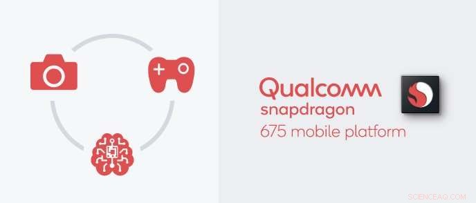 Snapdragon 675: Enhanced Optimizations and Triple Camera Support for Mid-Range Devices