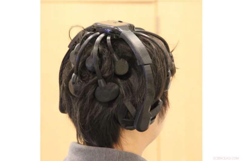 Thought‑Based Passwords: Harnessing Your Brain’s Unique Reactions for Unbreakable Security