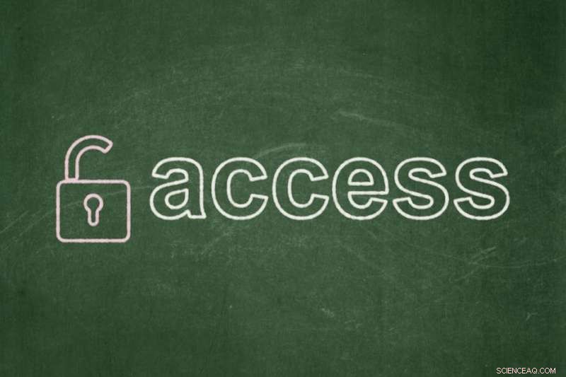 The High Cost of Academic Research Access Demands Reform