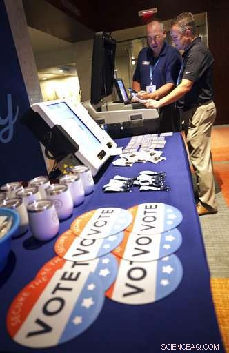 US Election Integrity Threatened by Security-Weak Vendors