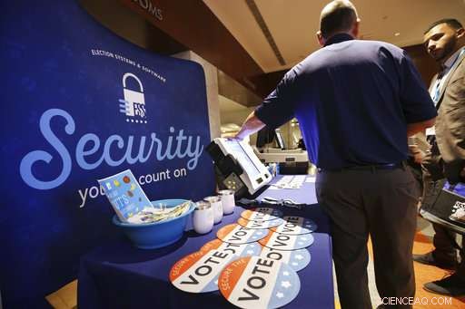 US Election Integrity Threatened by Security-Weak Vendors