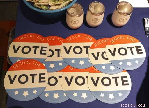 US Election Integrity Threatened by Security-Weak Vendors