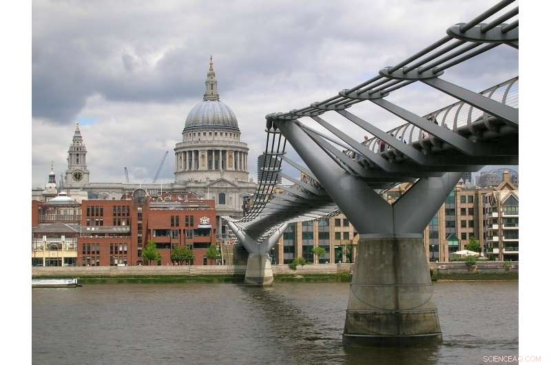 Ohio State Study Illuminates the Swaying of London’s Millennium Bridge