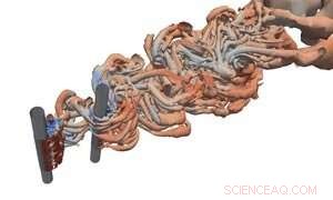 Advanced Cylinder-Current Force Simulation Enhances Offshore Platform Design