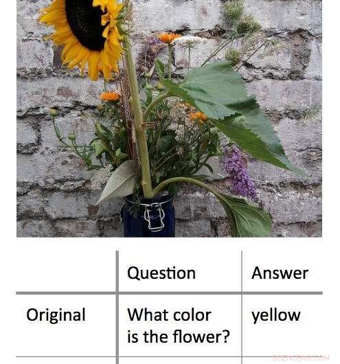 New Technique Reveals Inner Workings of AI Black Boxes