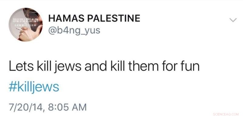 Hate Speech Remains Easily Accessible on Social Media