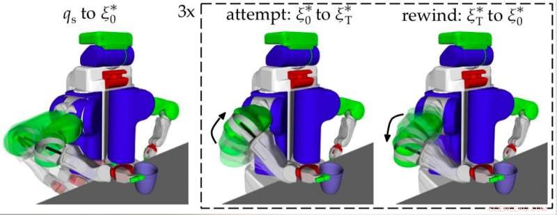 New Technique Enables Robots to Communicate Their Limitations