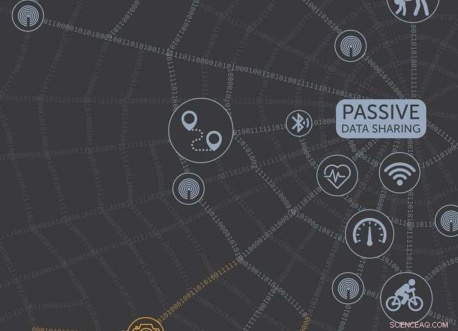 Google Data Collection Under Review: New Study Highlights Privacy Concerns