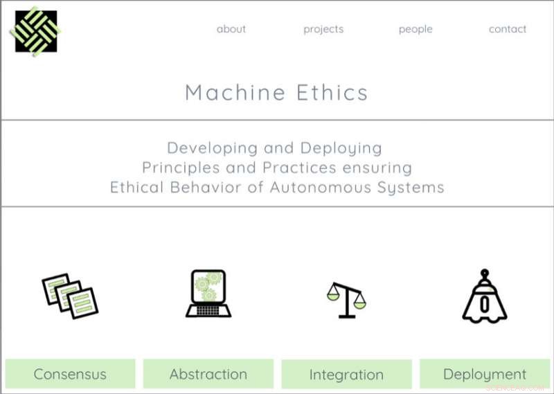 A Principle‑Based Paradigm for Ethical Autonomous Machines