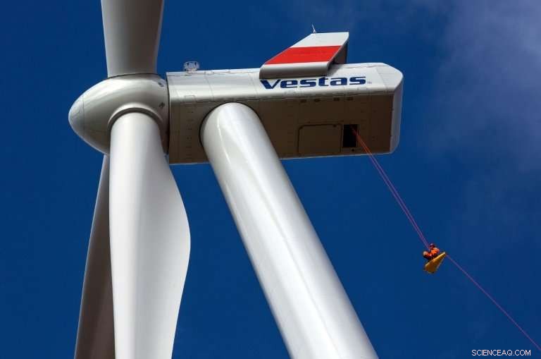 Vestas Achieves Record-Breaking Order Book, Solidifying Global Wind Turbine Dominance